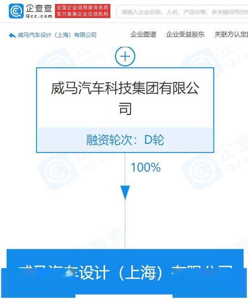 威馬汽車跨界布局新公司，拓展整車設(shè)計(jì)與軟硬件業(yè)務(wù)